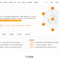 阿里云-内容安全
