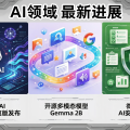 OpenAI发布GPT-4.5预览版，谷歌开源多模态模型Gemma 2B，微软推出AI安全评估框架