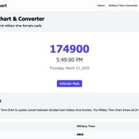 Military Time Chart – Convert & Read 24-Hour Time