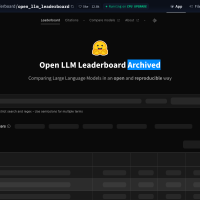 Open LLM Leaderboard