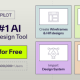 UX Pilot AI：AI驱动的线框图与UI设计工具