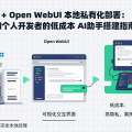 Ollama + Open WebUI 本地私有化部署：小团队和个人开发者的低成本 AI 助手搭建指南