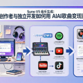 Suno V5 音乐生成：个人创作者与独立开发者如何用 AI 歌曲变现副业