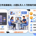 ComfyUI 工作流模板化：小团队月入 5 万的低代码 AI 服务模式