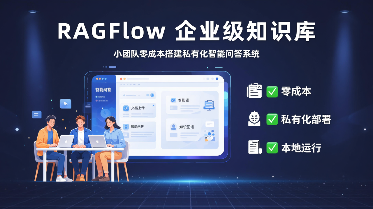 RAGFlow 企业级知识库：小团队零成本搭建私有化智能问答系统