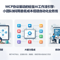 MCP 协议驱动的轻量 AI 工作流引擎：小团队如何用最低成本搭建自动化业务线