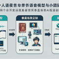 个人开发者与小团队如何用开源语音模型打造垂直场景AI配音副业