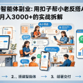Coze智能体副业：用扣子帮小老板搭AI客服，月入3000+的实战拆解