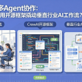 CrewAI 多Agent协作：小团队如何用开源框架撬动垂直行业AI工作流？