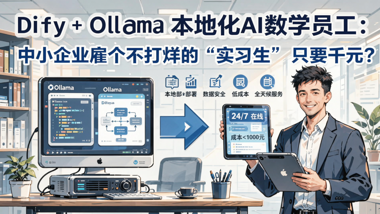 Dify + Ollama 本地化AI数字员工：中小企业雇个不打烊的"实习生"只要千元？