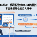 Suno+Udio：做短视频BGM的副业新玩法，零音乐基础也能月入几千