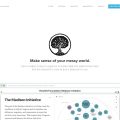 Kumu.io：用关系图理清复杂世界的在线神器