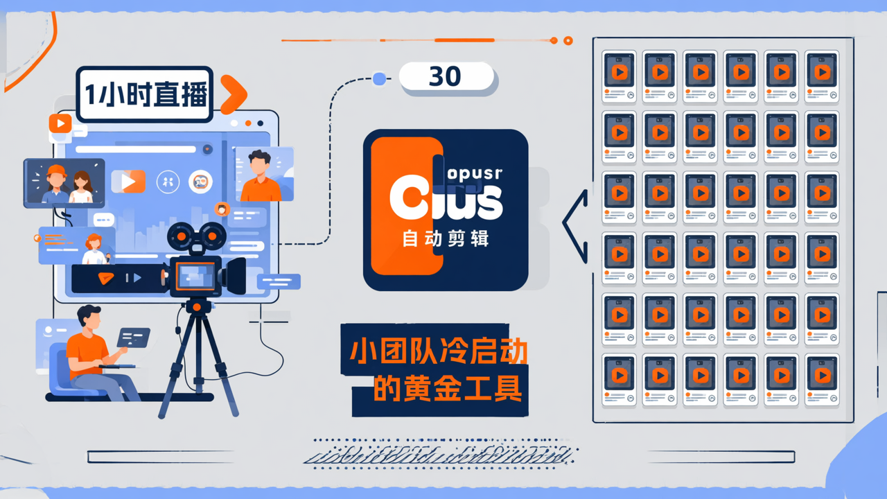 Opus Clip 自动剪辑:把1小时直播变30条短视频,小团队冷启动的黄金工具