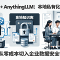 Ollama+AnythingLLM：本地私有化知识库，小团队零成本切入企业数据安全需求