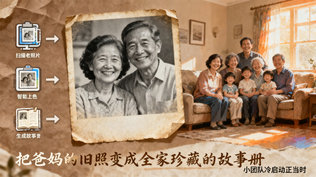 老照片修复AI：把爸妈的旧照变成全家珍藏的故事册，小团队冷启动正当时