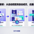 扣子AI客服：从自动回复到自动成交，还差这三步