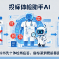 投标体检助手AI：标书先个体检再应答，废标漏洞提前暴露