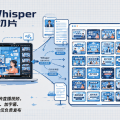 剪映+Whisper 长内容切片：一场直播拆出三十条，客户只负责发