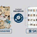 ComfyUI 出图流水线：卖家懒得重拍的老详情图，你按 SKU 收费