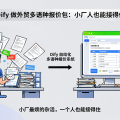 Dify 做外贸多语种报价包：小厂最烦的杂活，一个人也能接得住